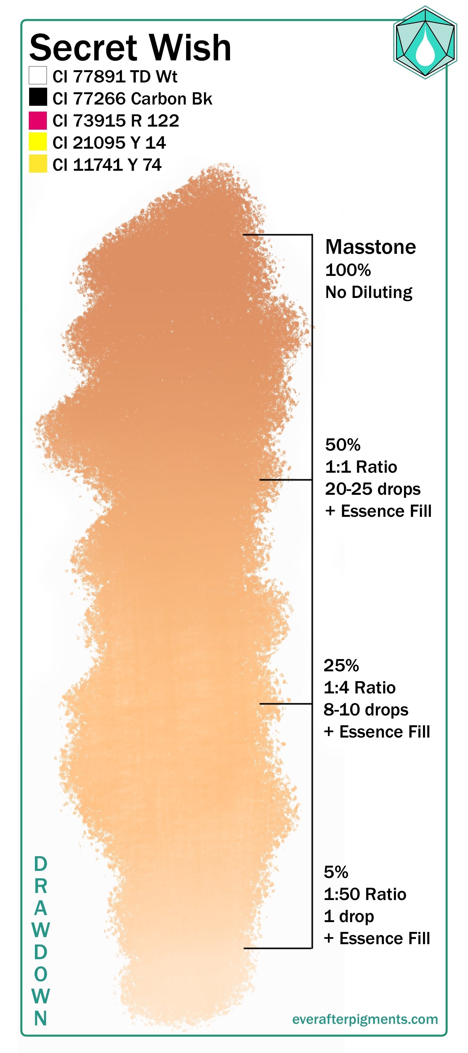 Secret Wish - Browbox