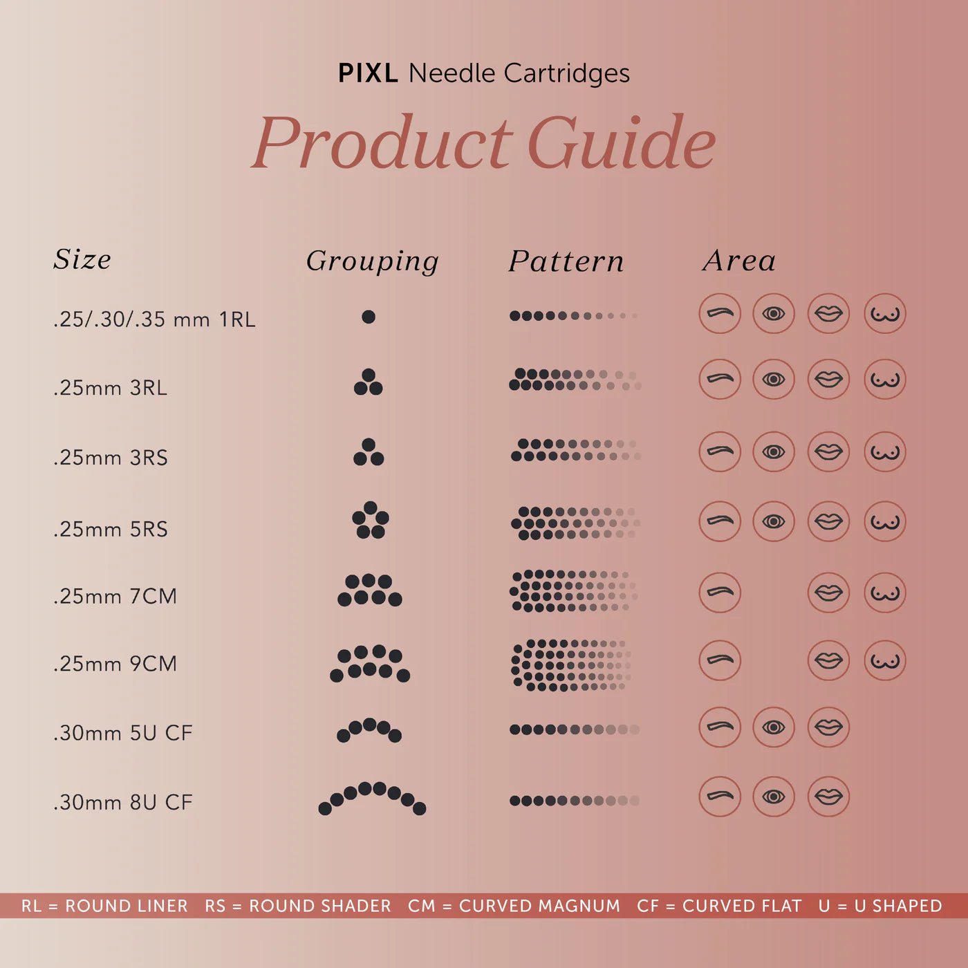 TINA DAVIES PIXL Needle Cartridges 0.30MM 8U CURVED FLAT MEDIUM TAPER - Browbox