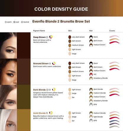 Evenflo Deep Brown - Browbox