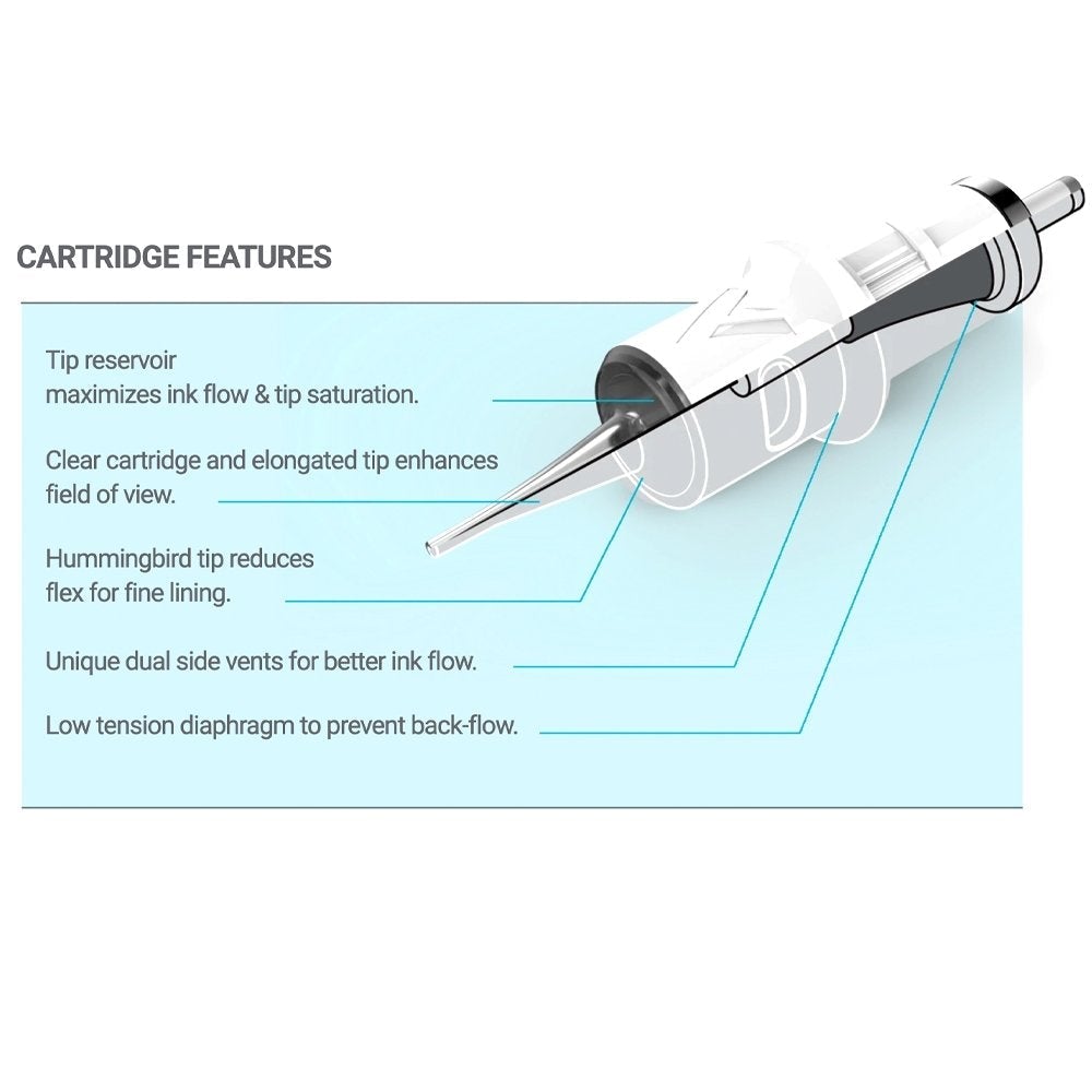 VERTIX NANO CARTRIDGE 5RS 0.25mm - Browbox